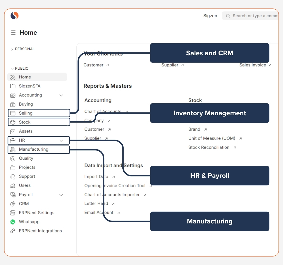 Accounting & Finance - Integration