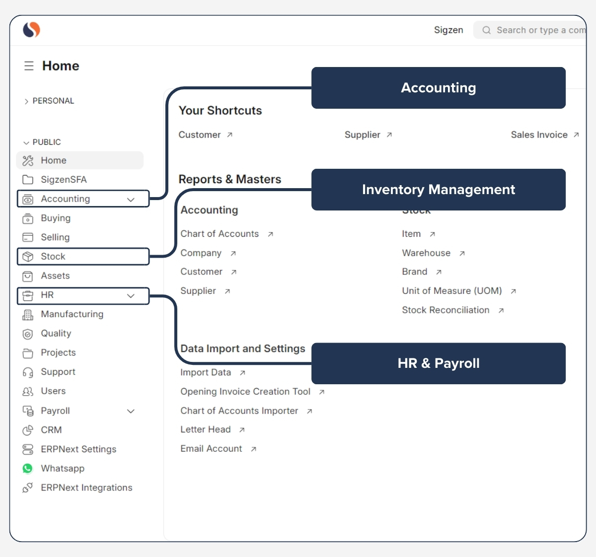 Education - Integrations