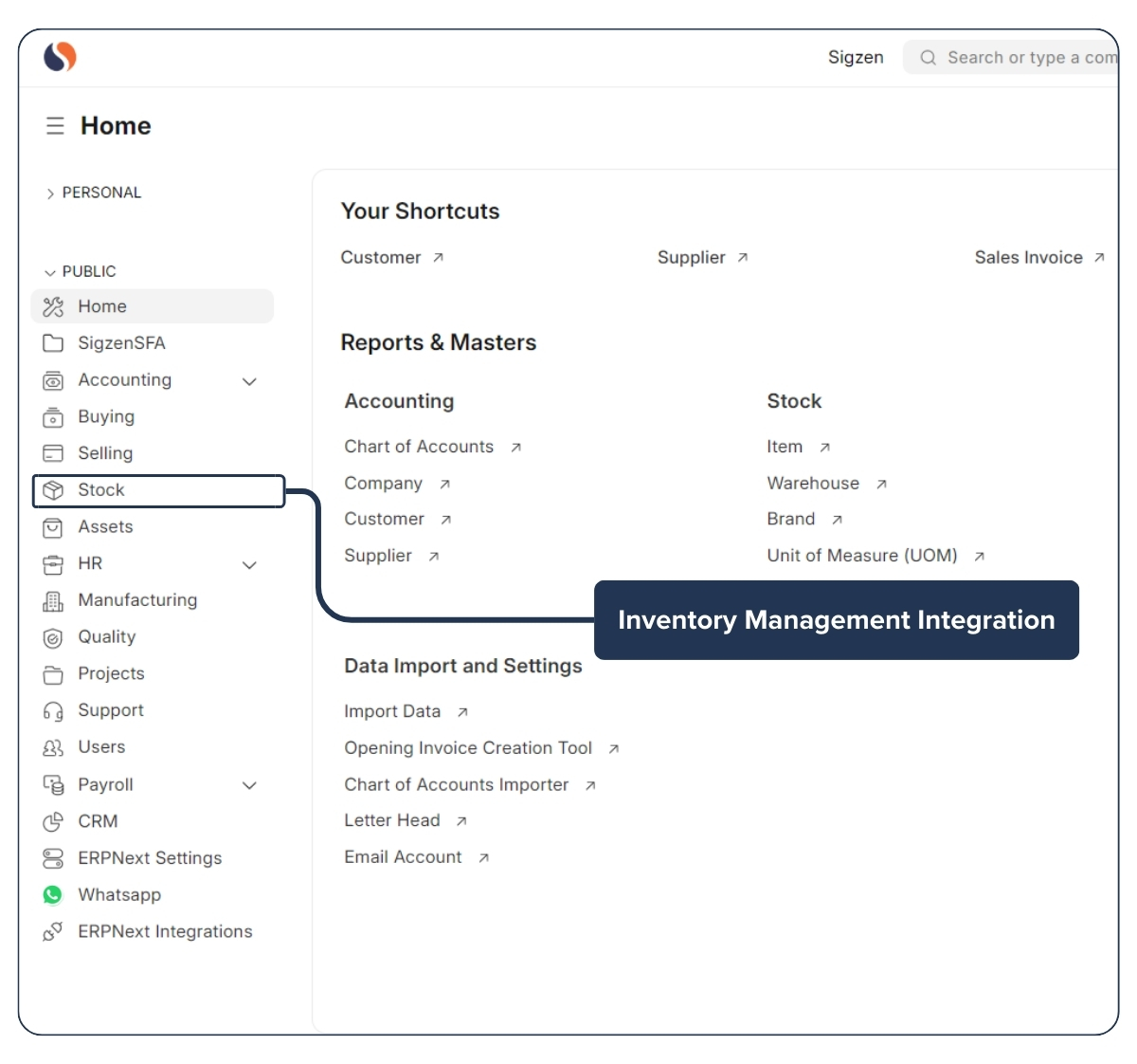 Manufacturing - Core Module Integrations