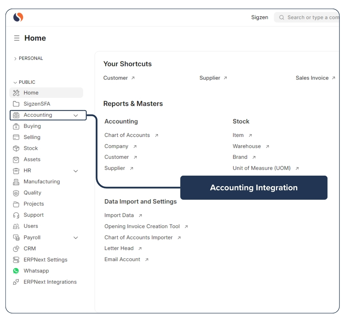 Manufacturing - Core Module Integrations