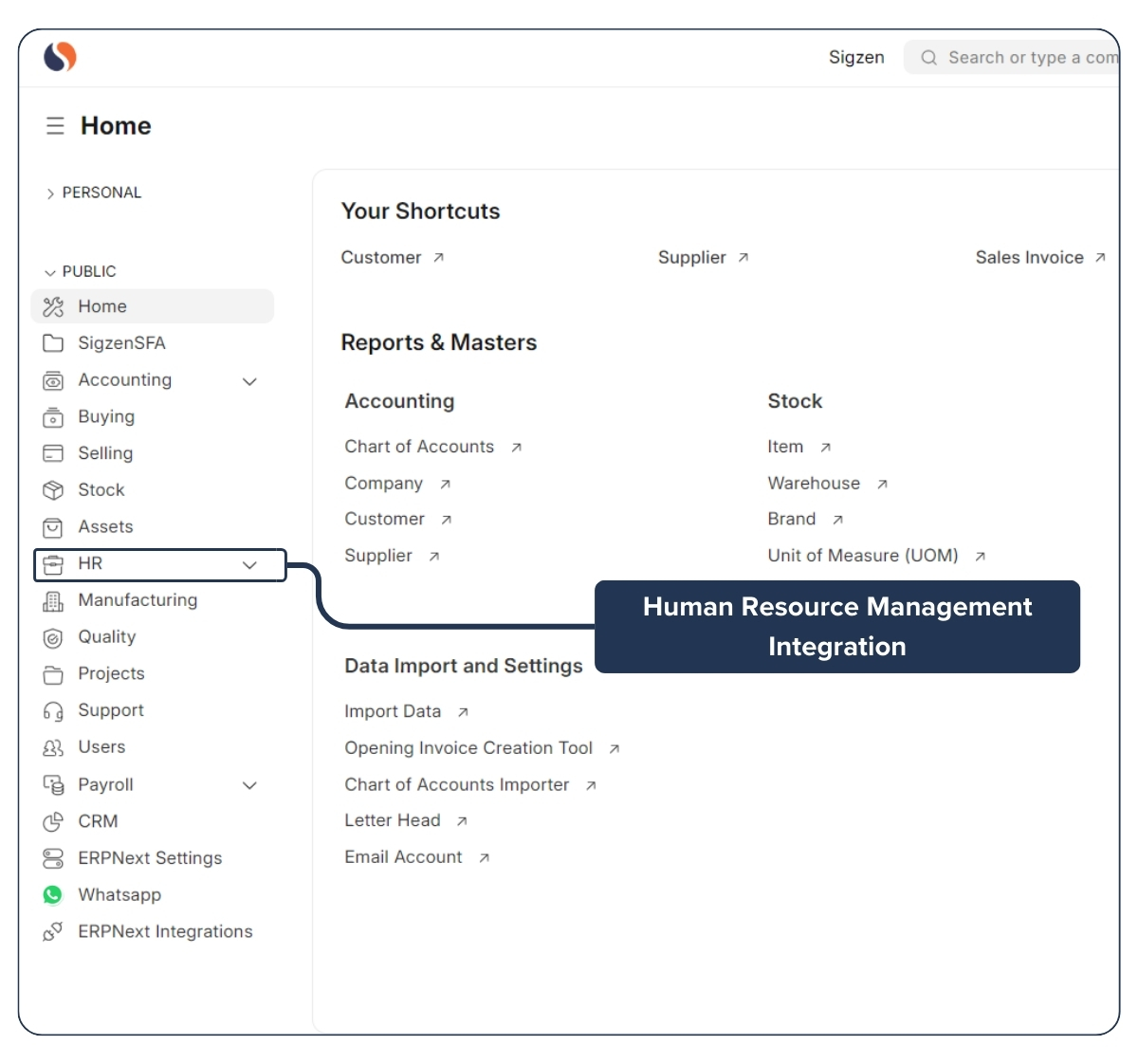 Manufacturing - Core Module Integrations