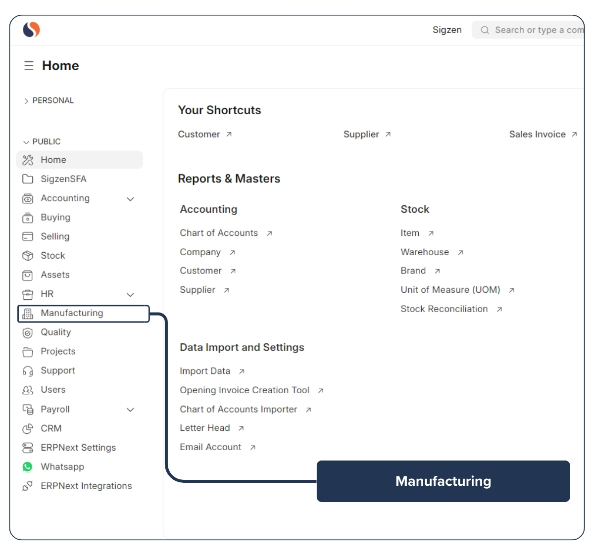 Manufacturing - Core Module Integrations