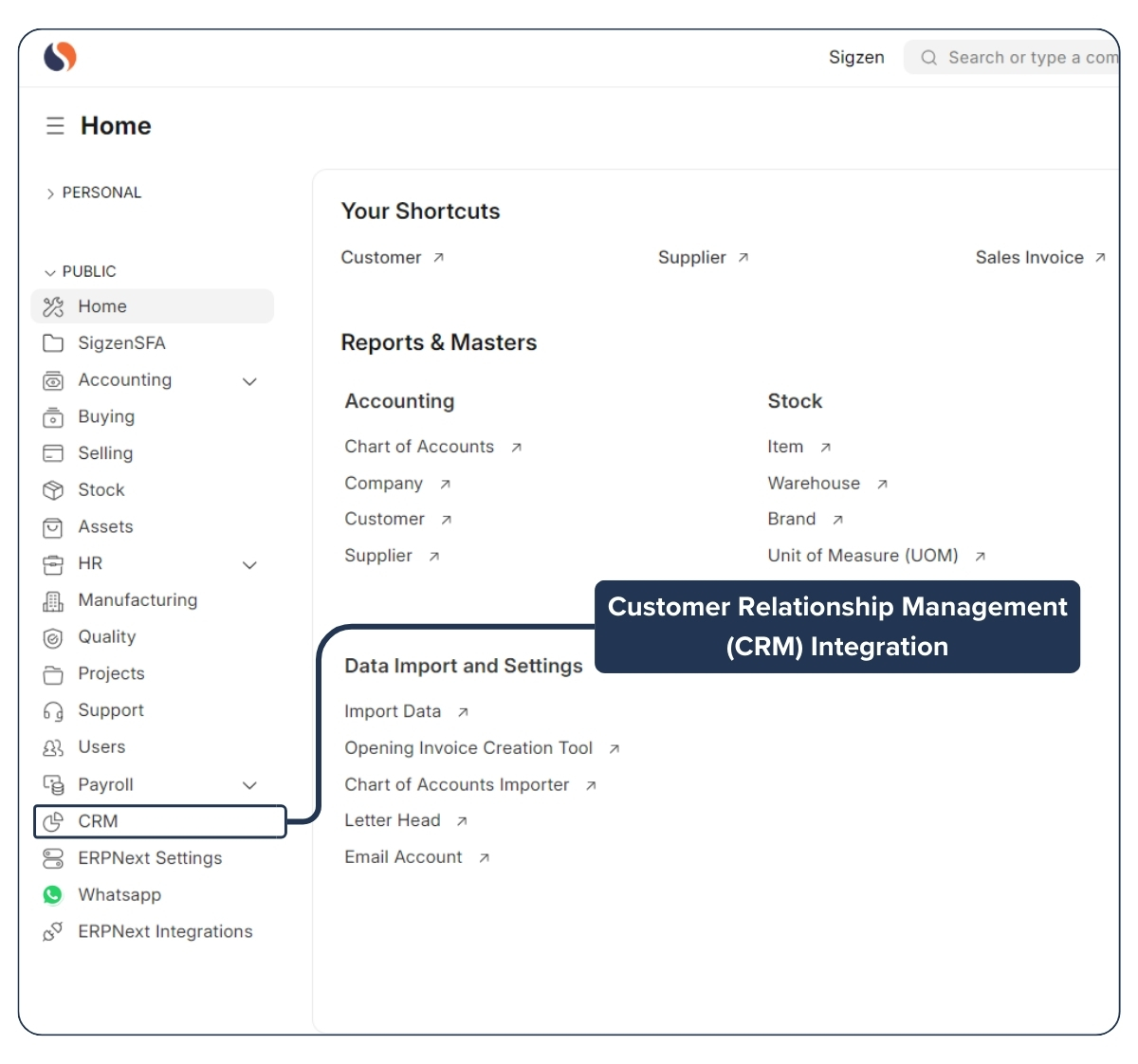 Manufacturing - Core Module Integrations