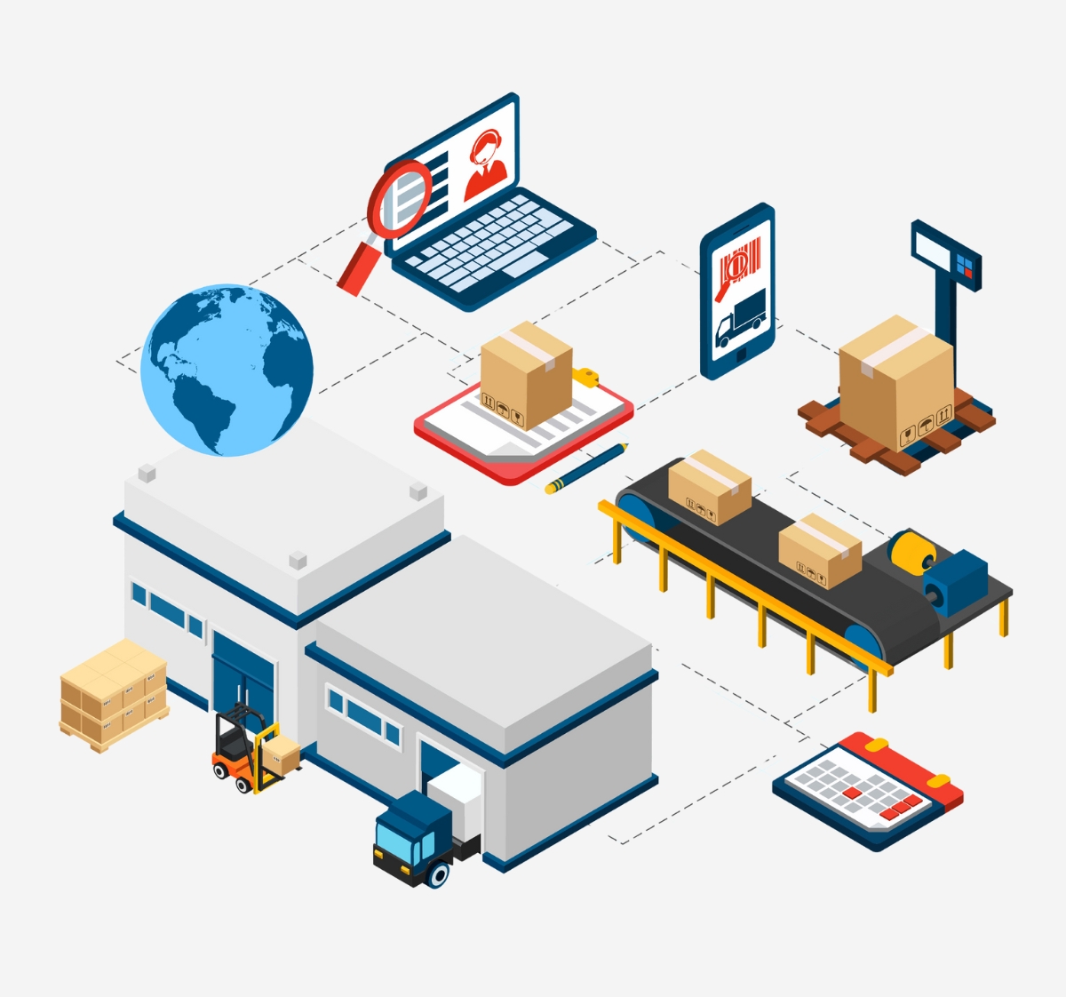 Manufacturing - supply chain