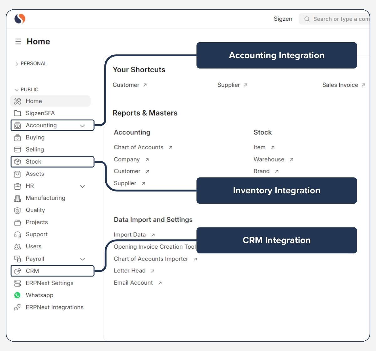 Reatail&POS - Integration